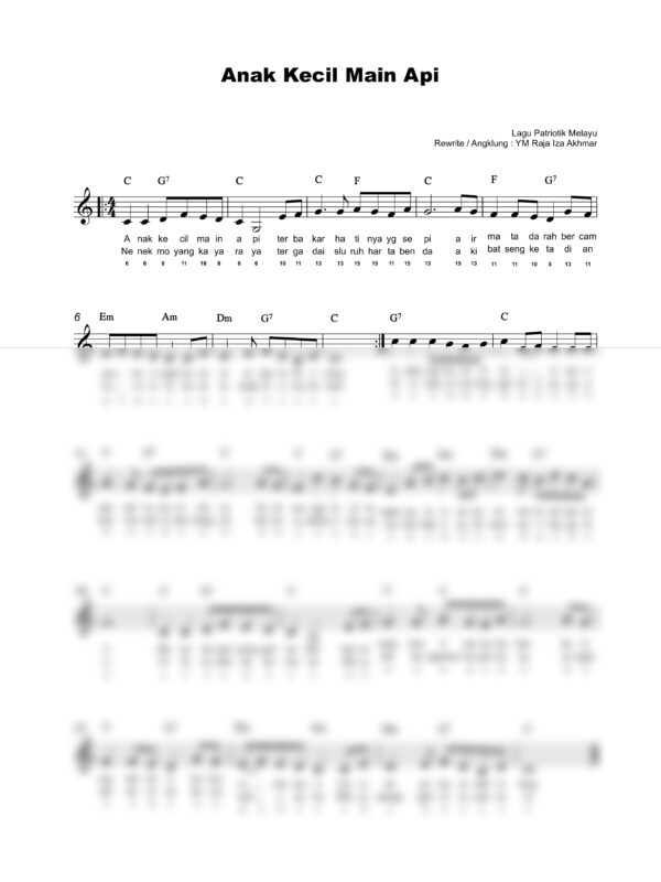 1. Lagu Patriotik - ANAK KECIL MAIN API - Full Score_product_preview Lagu Patriotik : Anak Kecil Main Api