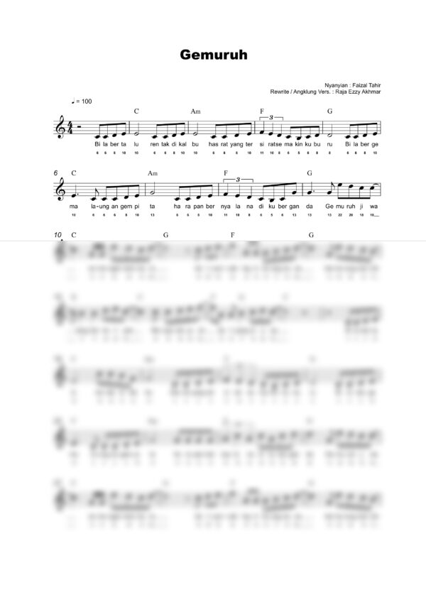 Lagu Patriotik : Gemuruh