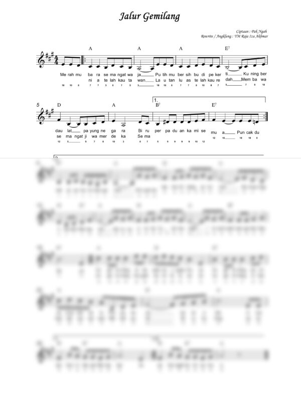 12. Lagu Patriotik - JALUR GEMILANG_product_preview Lagu Patriotik : Jalur Gemilang