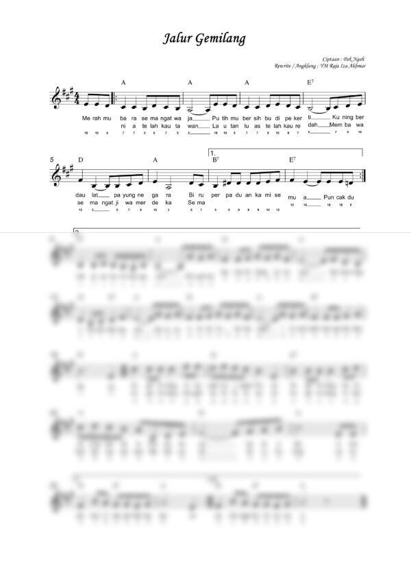Lagu Patriotik : Jalur Gemilang