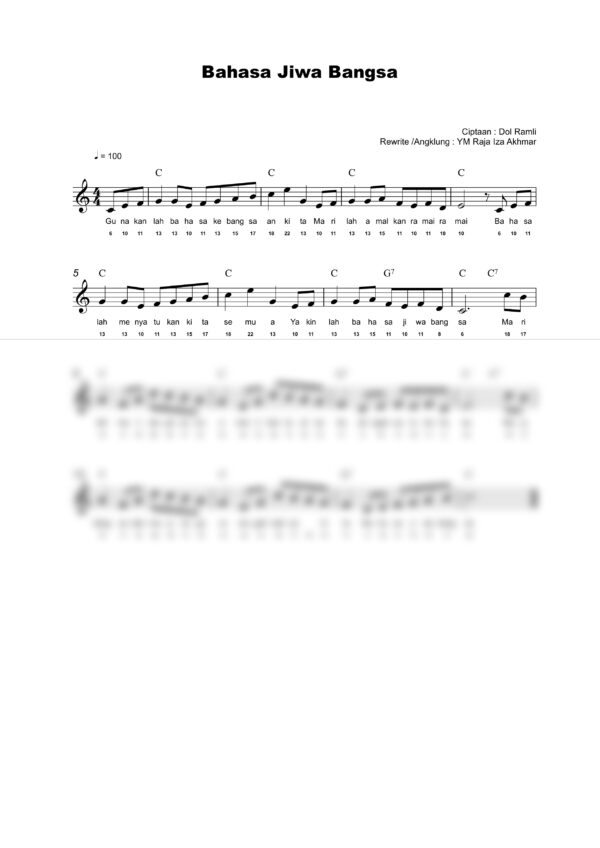 Lagu Patriotik : Bahasa Jiwa Bangsa
