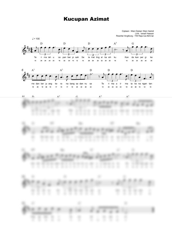 Lagu Patriotik : Kucupan Azimat