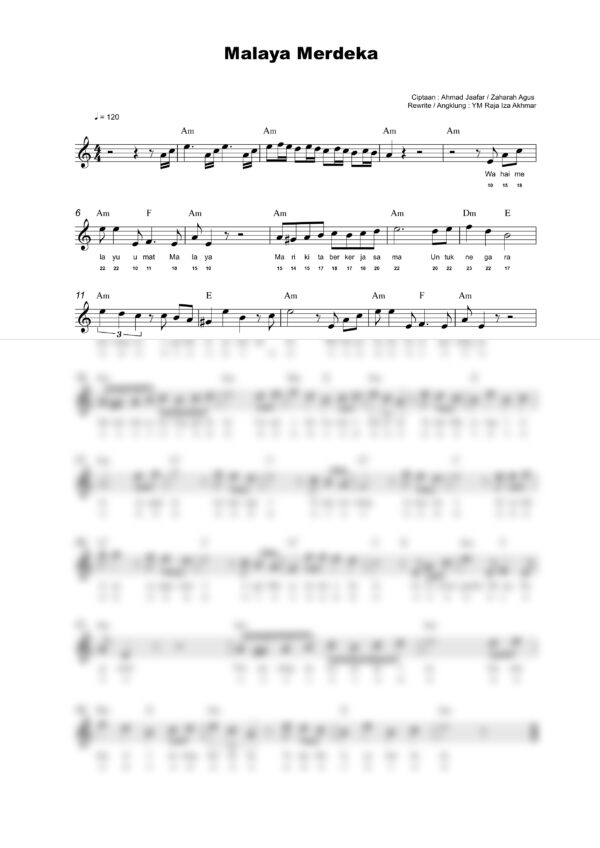 Lagu Patriotik : Malaya Merdeka