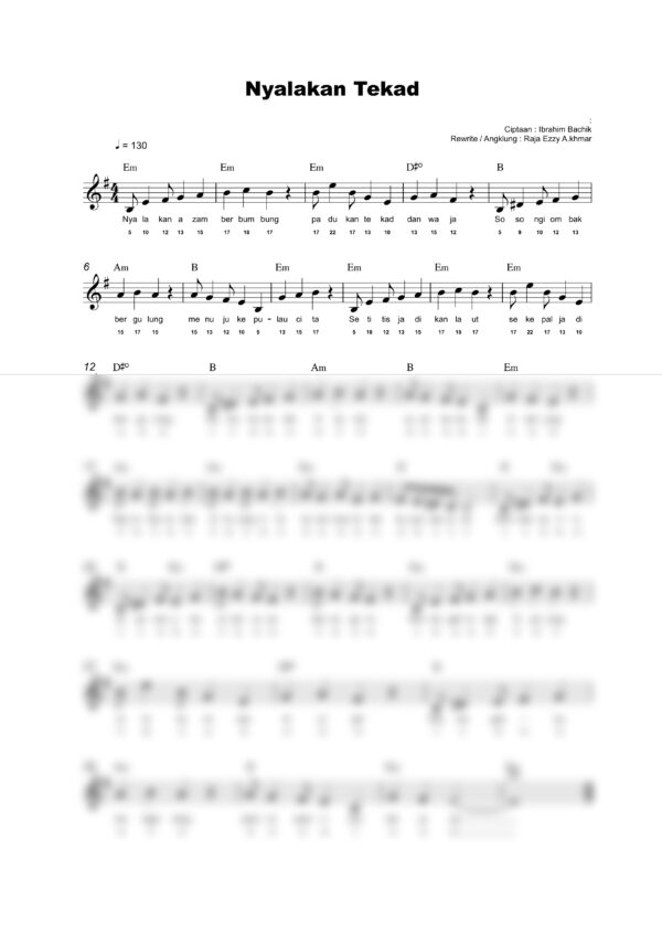 Lagu Patriotik : Nyalakan Tekad