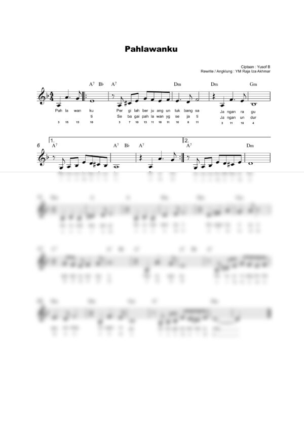 Lagu Patriotik : Pahlawanku