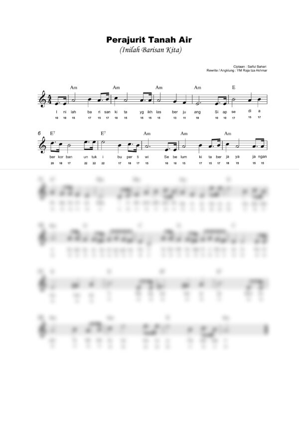 Lagu Patriotik : Perajurit Tanahair