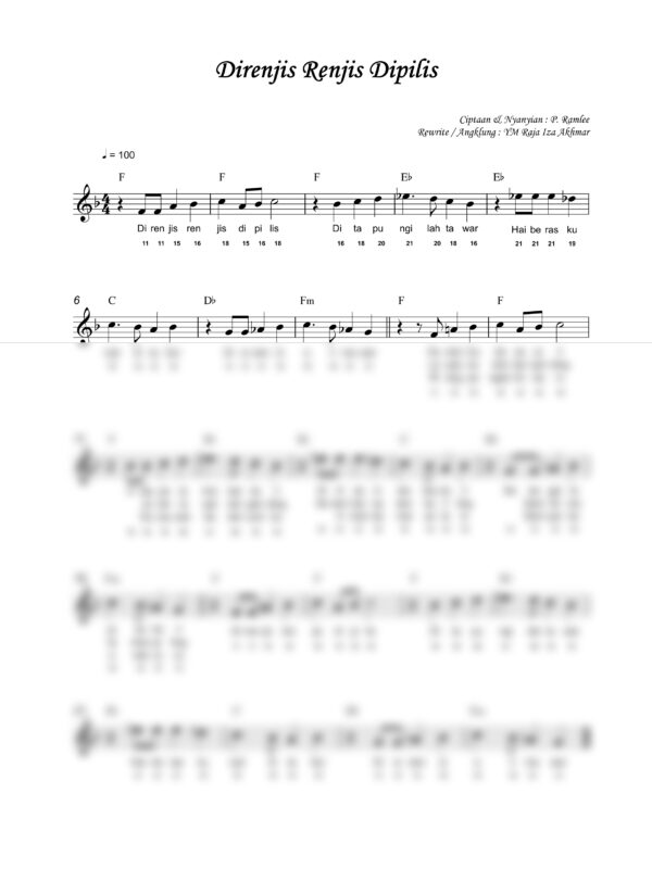 35. P. Ramlee - Direnjis Renjis Dipilis - Full Score_product_preview P. Ramlee : Direnjis Renjis Dipilis