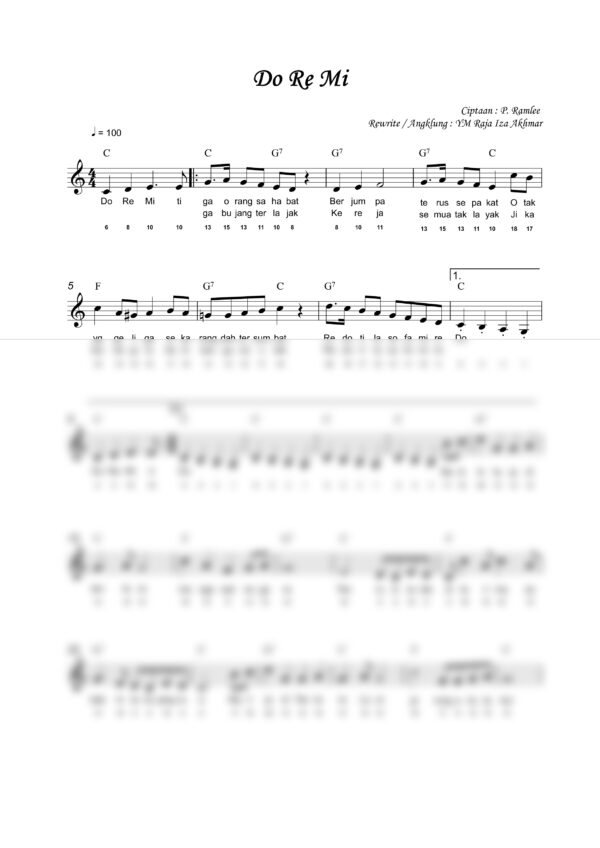 P. Ramlee : Do Re Mi