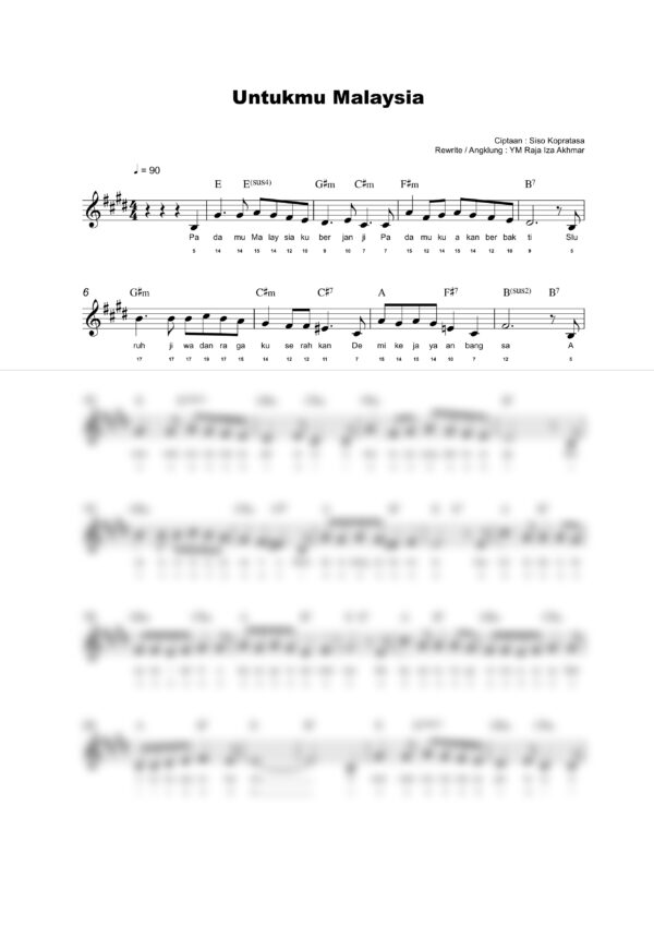Lagu Patriotik : Untuk Mu Malaysia