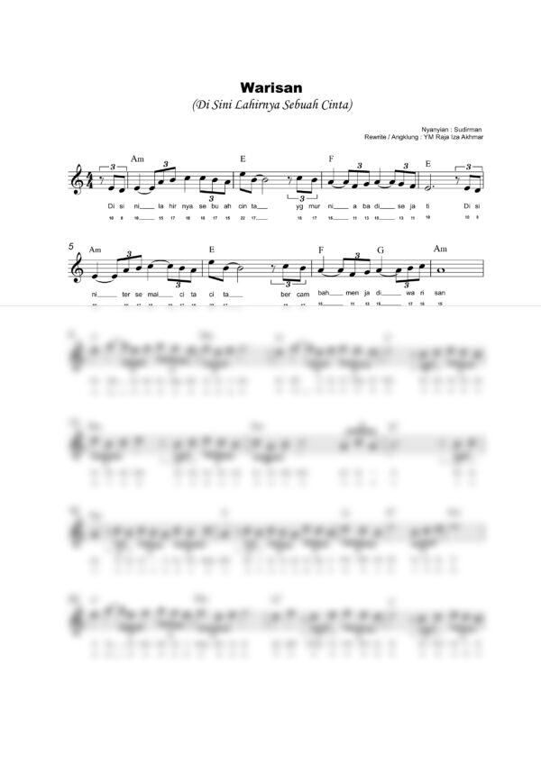 Lagu Patriotik : Warisan
