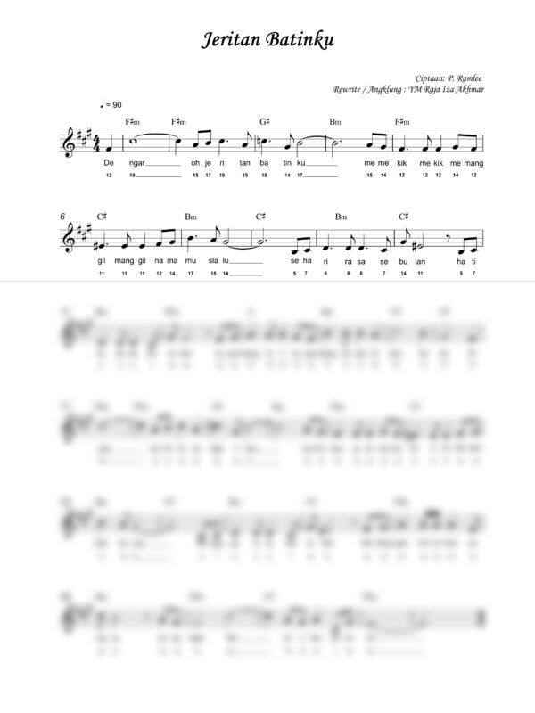 52. P. Ramlee - Jeritan Batinku - Full Score_product_preview P. Ramlee : Jeritan Batinku