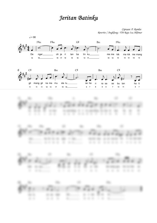 P. Ramlee : Jeritan Batinku