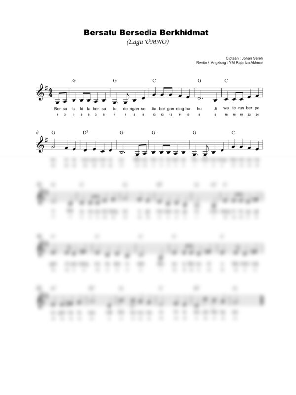 7. Lagu Patriotik - BERSATU BERSEDIA BERKHIDMAT - Full Score_product_preview Lagu Patriotik : Bersatu Bersedia Berkhidmat
