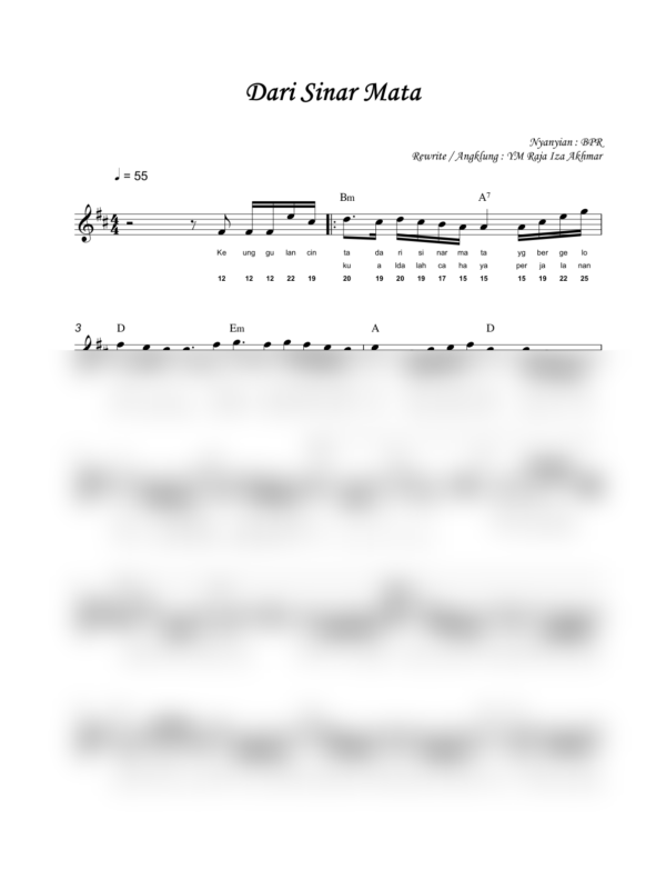 BPR : Dari Sinar Mata