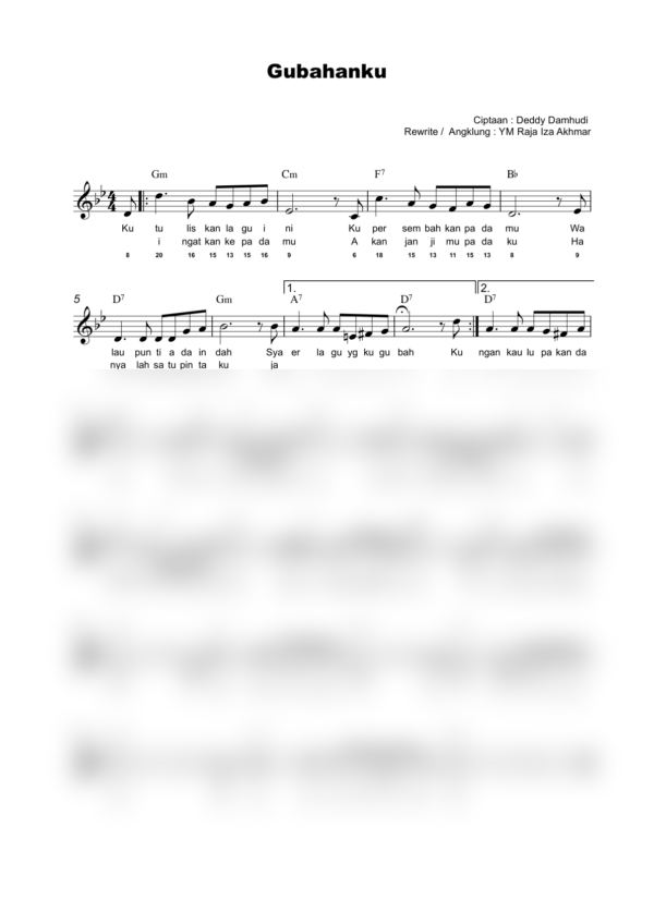 Deddy Damhudi : Gubahan Ku